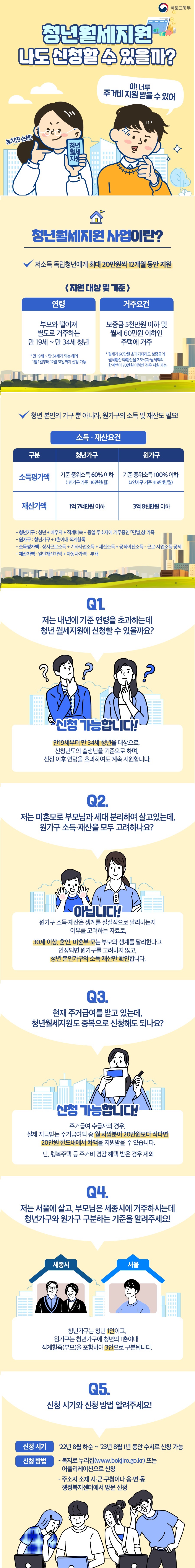 청년월세지원, 나도 신청할 수 있을까? 놓치면 손해! 야, 너두 주거비 지원 받을 수 있어! 청년월세지원 사업은 저소득 독립청년에게 최대 20만원씩 12개월 동안 지원하는 사업입니다! ​ [지원 대상 및 기준] ① 연령 - 부모와 떨어져 별도로 거주하는 만 19세 ~ 만 34세 청년 * 만 19세 ~ 만 34세가 되는 해의 1월 1일부터 12월 31일까지 신청 가능 ​ ② 거주요건 - 보증금 5천만원 이하 및 월세 60만원 이하인 주택에 거주 *월세가 60만원 초과되더라도 보증금의 월세환산액(환산율 2.5%)과 월세액의 합계액이 70만원 이하인 경우 지원 가능 ​ ③ 소득·재산요건 구분 청년가구 원가구 소득평가액 기준 중위소득 60% 이하 (1인가구 기준 116만원/월) 기준 중위소득 100% 이하 (3인가구 기준 419만원/월) 재산가액 1억 7백만원 이하 3억 8천만원 이하 - 청년가구: 청년 + 배우자 + 직계비속 + 동일 주소지에 거주중인 「민법」상 가족 - 원가구: 청년가구 + 1촌이내 직계혈족 - 소득평가액: 상시근로소득 + 기타사업소득 + 재산소득 + 공적이전소득 - 근로·사업소득 공제 - 재산가액: 일반재산가액 + 자동차가액 - 부채 ​ Q1. 저는 내년에 기준 연령을 초과하는데 청년 월세지원에 신청할 수 있을까요? ​ 신청 가능합니다! 만19세부터 만 34세 청년을 대상으로, 신청년도의 출생년을 기준으로 하며, 선정 이후 연령을 초과하여도 계속 지원합니다. ​ Q2. 저는 미혼모로 부모님과 세대 분리하여 살고있는데, 원가구 소득·재산을 모두 고려하나요? ​ 아닙니다! 원가구 소득·재산은 생계를 실질적으로 달리하는지 여부를 고려하는 자료로, 30세 이상, 혼인, 미혼부·모는 부모와 생계를 달리한다고 인정되면 원가구를 고려하지 않고, 청년 본인가구의 소득·재산만 확인합니다. ​ Q3. 현재 주거급여를 받고 있는데, 청년월세지원도 중복으로 신청해도 되나요? ​ 신청 가능합니다! 주거급여 수급자의 경우, 실제 지급받는 주거급여액 중 월 차임분이 20만원보다 적다면 20만원 한도내에서 차액을 지원받을 수 있습니다. ​ 단, 행복주택 등 주거비 경감 혜택 받은 경우 제외 ​ Q4. 저는 서울에 살고, 부모님은 세종시에 거주하시는데 청년가구와 원가구 구분하는 기준을 알려주세요! ​ 청년가구는 청년 1인이고, 원가구는 청년가구에 청년의 1촌이내 직계혈족(부모)을 포함하여 3인으로 구분됩니다. ​ Q5. 신청 시기와 신청 방법 알려주세요! ​ 신청시기 - ‘22년 8월 하순 ~ '23년 8월 1년 동안 수시로 신청 가능 ​ 신청방법 - 복지로 누리집(www.bokjiro.go.kr)나 어플리케이션으로 신청 - 주소지 소재 시·군·구청이나 읍·면·동 행정복지센터에서 방문 신청 ​ 청년들이 안정적으로 미래를 준비하는데 도움이 될 수 있도록 적극 노력하겠습니다. [출처] 청년월세지원 나도 신청할 수 있을까?|작성자 국토교통부